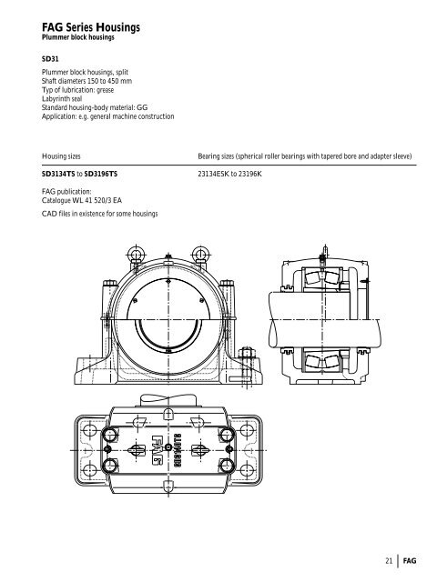 FAG Series Housings