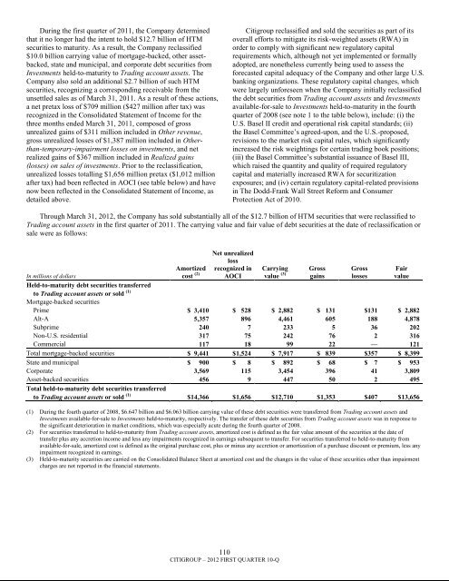 7.3 billion - Citigroup