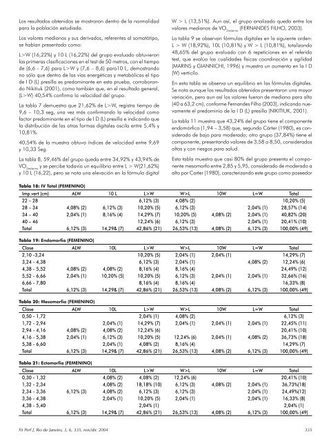 propuesta de utilizaciÃ³n de la escala facial - Fitness & Performance ...