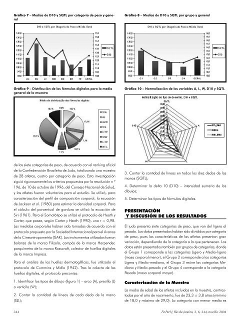 propuesta de utilizaciÃ³n de la escala facial - Fitness & Performance ...