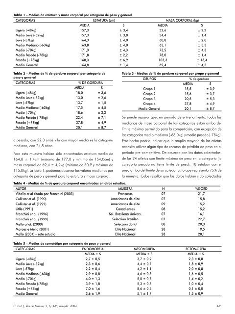 propuesta de utilizaciÃ³n de la escala facial - Fitness & Performance ...