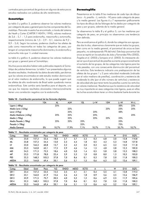 propuesta de utilizaciÃ³n de la escala facial - Fitness & Performance ...