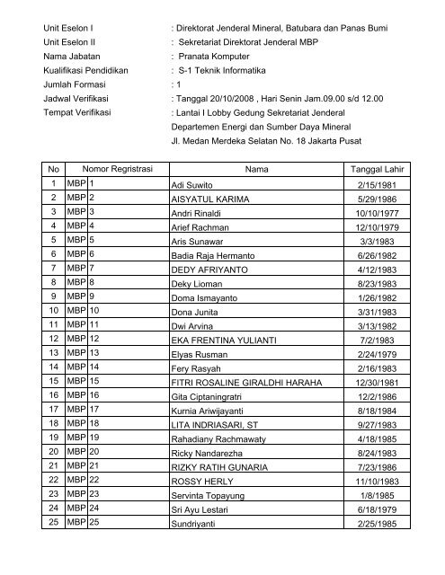 daftar nama peserta ujian cpns 2008 - Departemen Energi dan ...