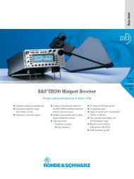 R&S EB200 Miniport Receiver - MCS Test Equipment