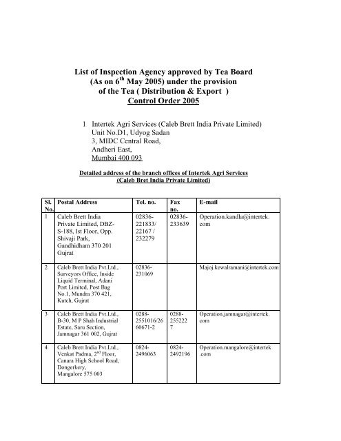List of Inspection Agency approved by Tea Board - Tea Board of India