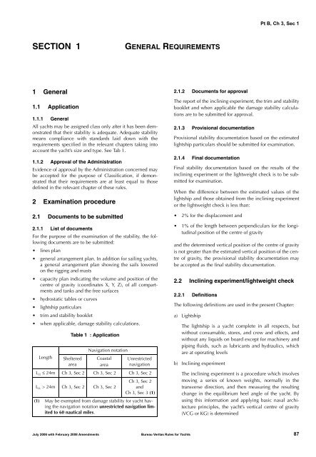 SECTION 1 - Boat Design Net