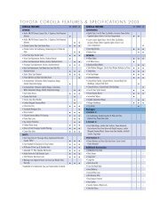 TOYOTA COROLLA FEATURES & SPECIFICATIONS 2003