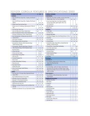 TOYOTA COROLLA FEATURES & SPECIFICATIONS 2003