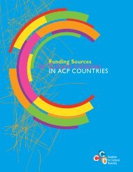 Funding Sources for Cultural Initiatives in ACP Countries