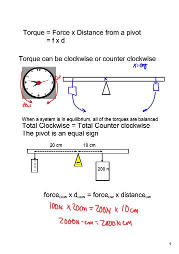 Torque = Force x Distance from a pivot = f x d Torque can be ...