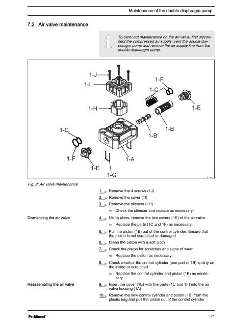 Assembly and operating instructions - Duodos 15 Air-driven