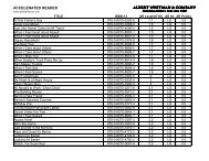 ACCELERATED READER - Albert Whitman & Company