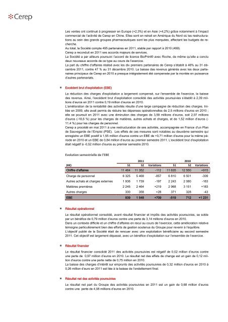 RÃ©sultats consolidÃ©s 2011 - Cerep