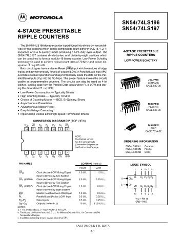 4-STAGE PRESETTABLE RIPPLE COUNTERS SN54/74LS196 ...