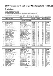 PC CADDIE, BSV Turnier zur Hamburger ... - Golf-bsv-hh.de