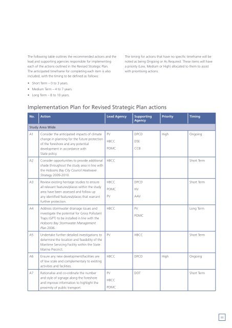 Williamstown Foreshore Strategic Plan 2010 - Parks Victoria