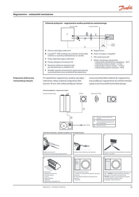 Rekuperacja Danfoss Air - Poradnik Instalatora