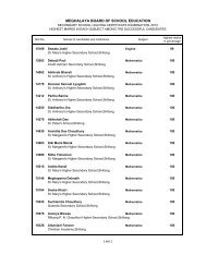 Highest Marks Subject wise - Meghalaya Board of School Education