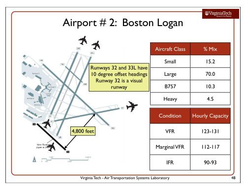 3 Runway Capacity Example - Air Transportation Systems Laboratory