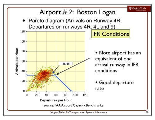 3 Runway Capacity Example - Air Transportation Systems Laboratory