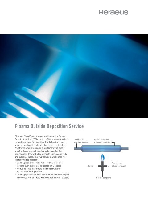 Plasma Outside Deposition Service - Heraeus Quarzglas