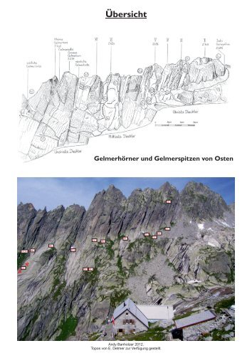 Gelmerspitze 3