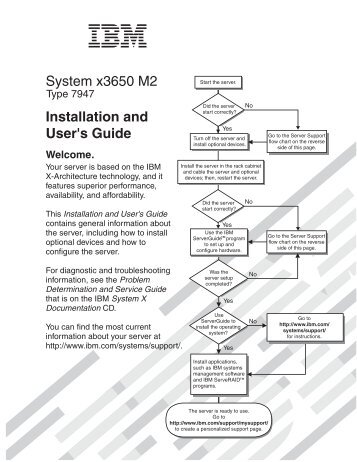 System x3650 M2 Type 7947: Installation and User ... - IBM Quicklinks