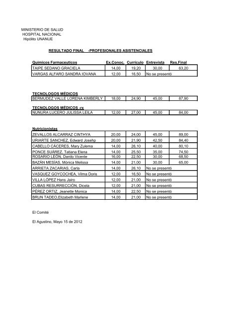 MINISTERIO DE SALUD HOSPITAL NACIONAL Hipólito UNANUE ...