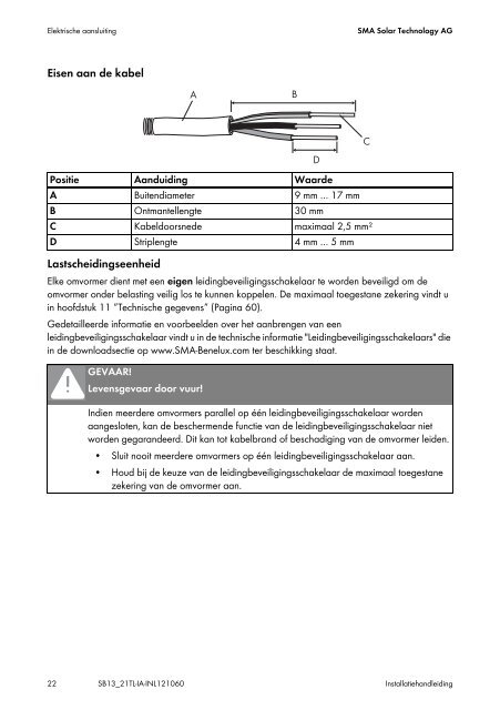 SUNNY BOY 1300TL/1600TL/2100TL - Installatiehandleiding