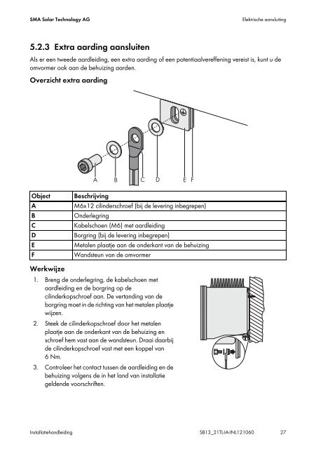 SUNNY BOY 1300TL/1600TL/2100TL - Installatiehandleiding