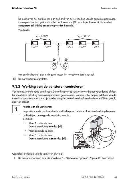 SUNNY BOY 1300TL/1600TL/2100TL - Installatiehandleiding