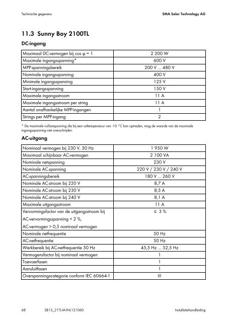 SUNNY BOY 1300TL/1600TL/2100TL - Installatiehandleiding