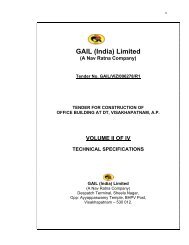 GAIL (India) Limited