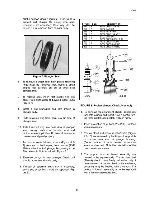 EVA Series Installation Operation and Maintenance Manual