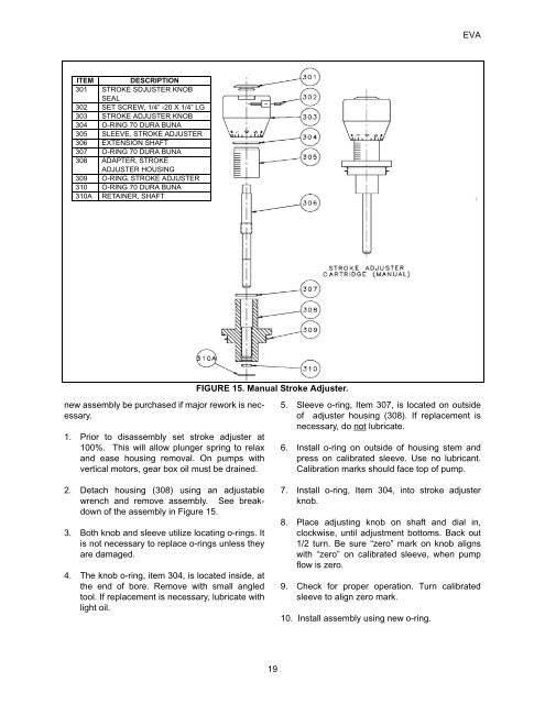 EVA Series Installation Operation and Maintenance Manual