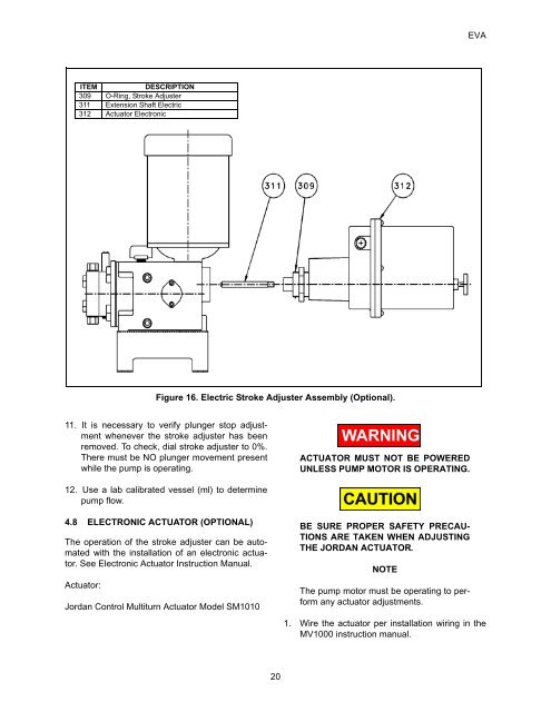 EVA Series Installation Operation and Maintenance Manual