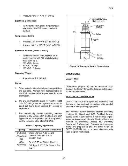 EVA Series Installation Operation and Maintenance Manual