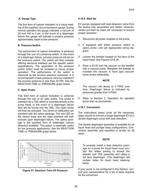 EVA Series Installation Operation and Maintenance Manual