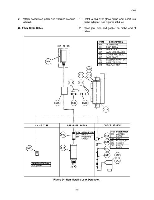 EVA Series Installation Operation and Maintenance Manual