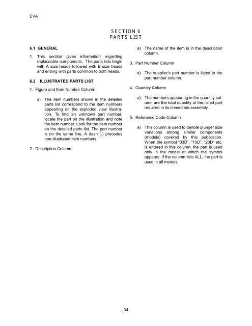 EVA Series Installation Operation and Maintenance Manual