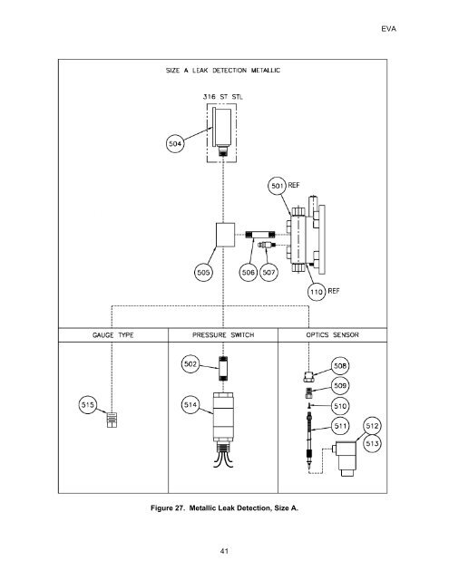 EVA Series Installation Operation and Maintenance Manual