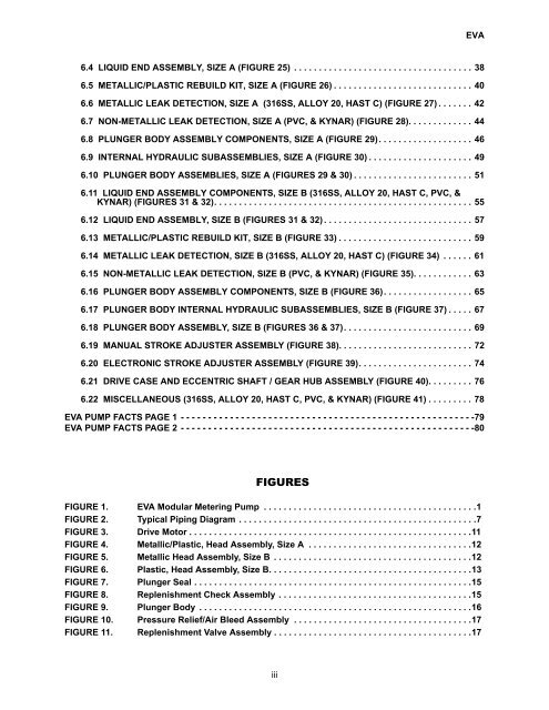 EVA Series Installation Operation and Maintenance Manual