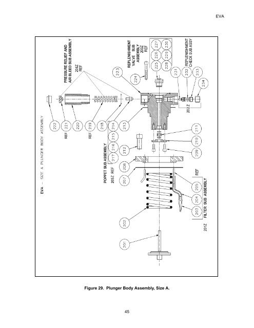 EVA Series Installation Operation and Maintenance Manual