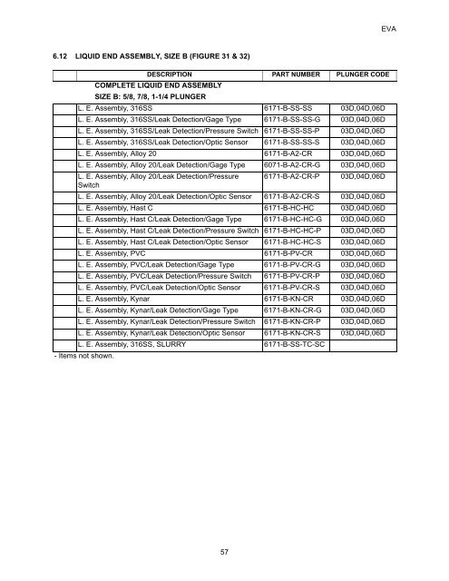 EVA Series Installation Operation and Maintenance Manual