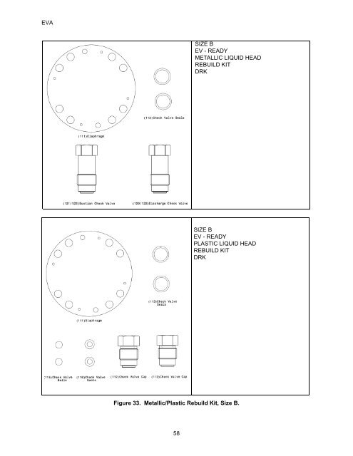 EVA Series Installation Operation and Maintenance Manual