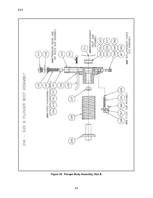 EVA Series Installation Operation and Maintenance Manual