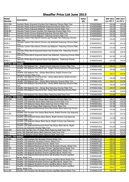 PRICE LIST JUNE 2013 - Stone Marketing