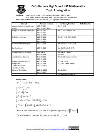 Topic 3 Integration Outline