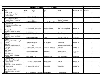 List of Applications UDC