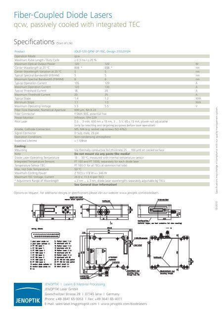 201012 JOLD-x-QPXF-2P iTEC fiber-coupled 120W ... - RPMC Lasers